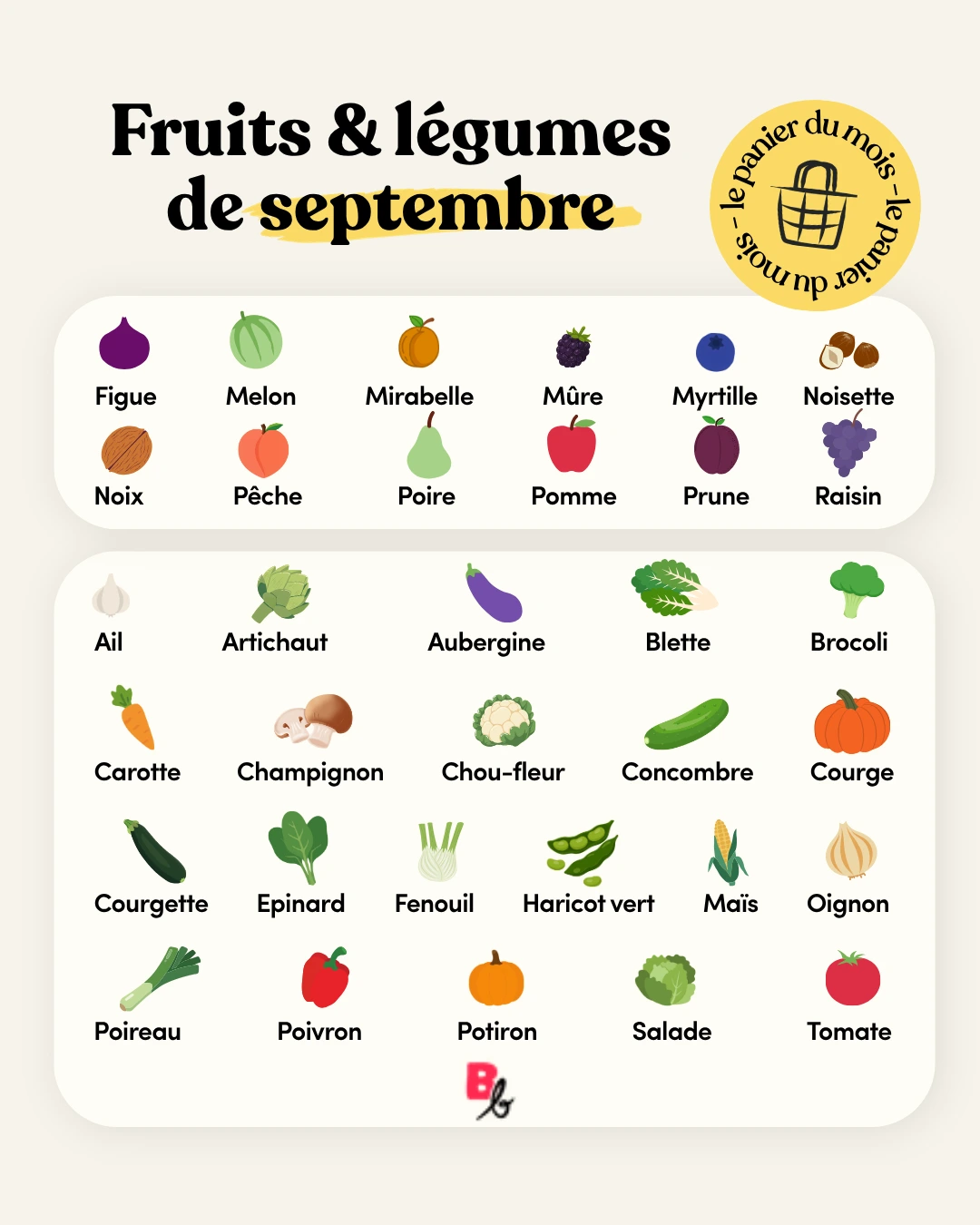 Septembre : les fruits et légumes de saison
