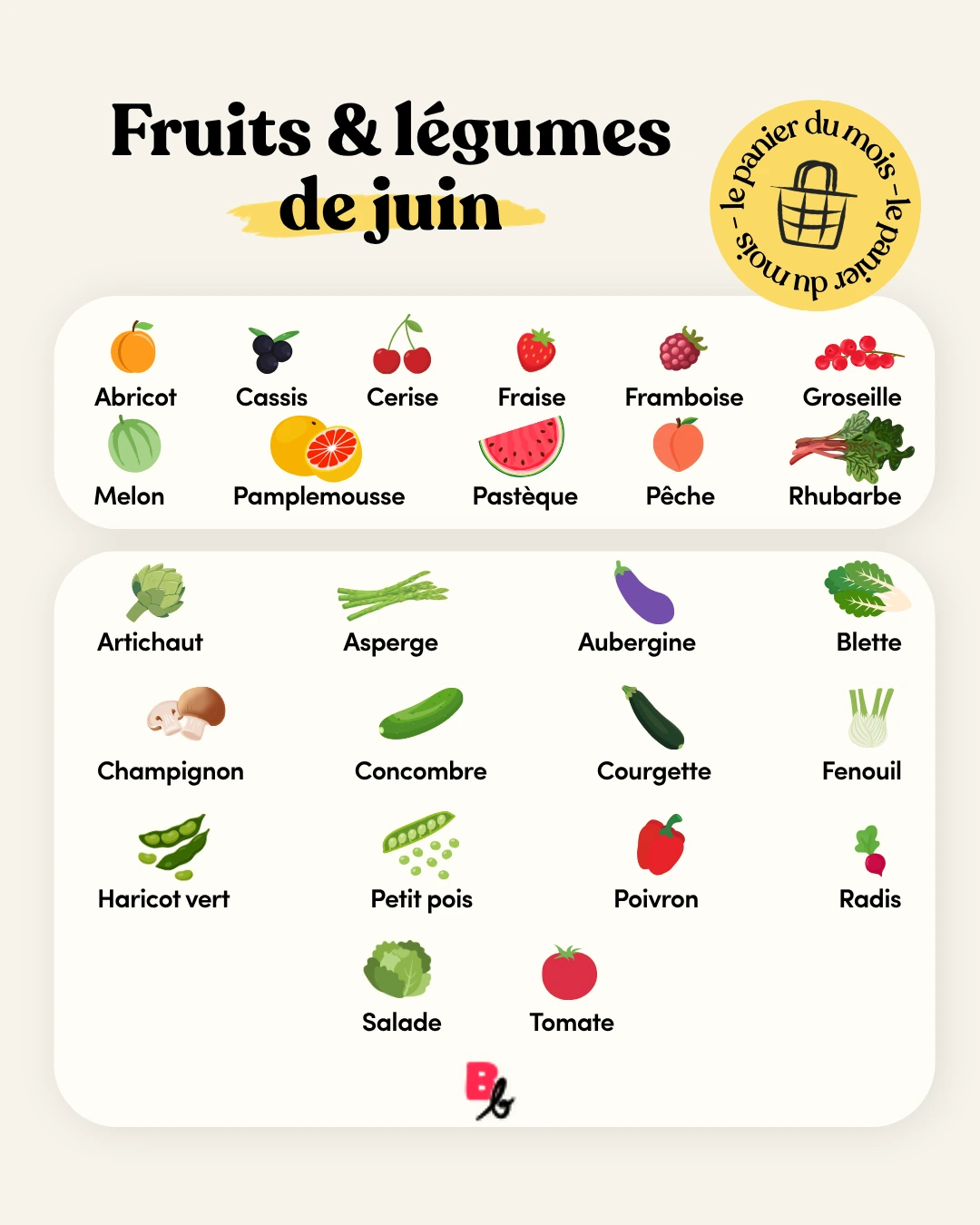 Juin : les fruits et légumes de saison