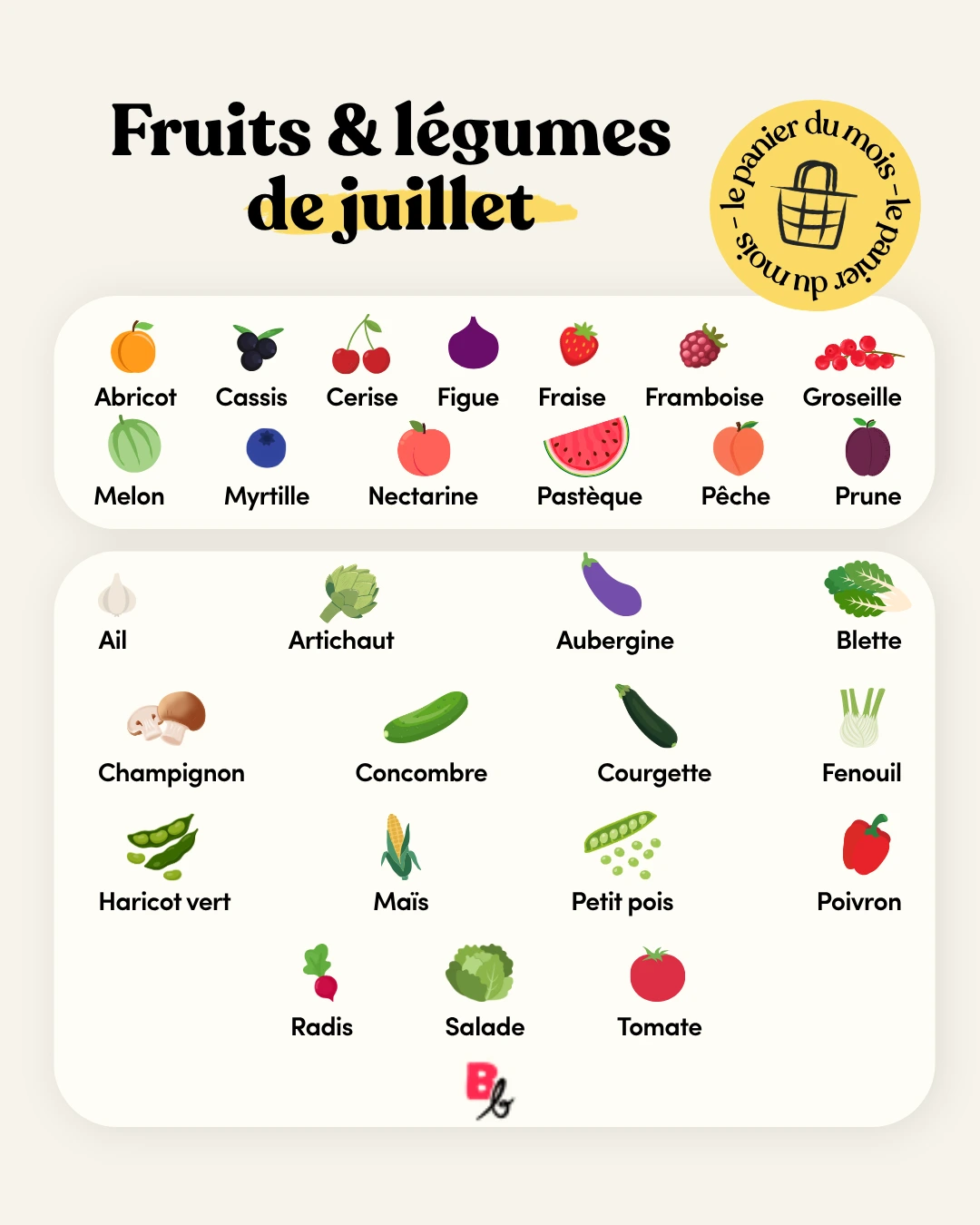 Juillet : les fruits et légumes de saison