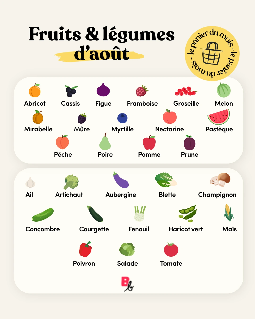 Août : les fruits et légumes de saison