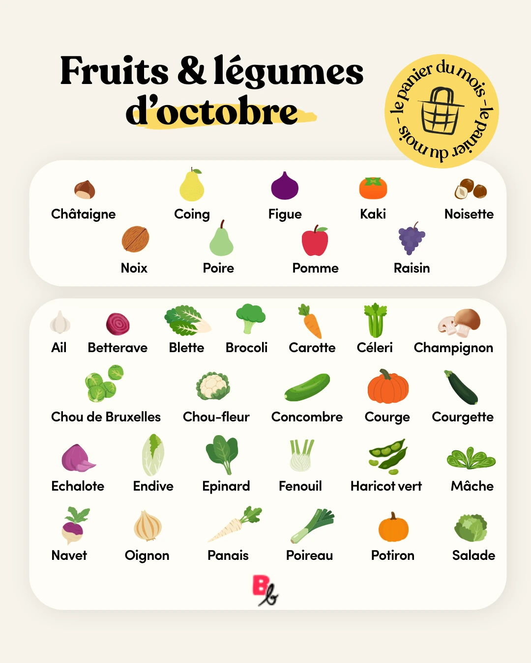 Octobre : les fruits et légumes de saison