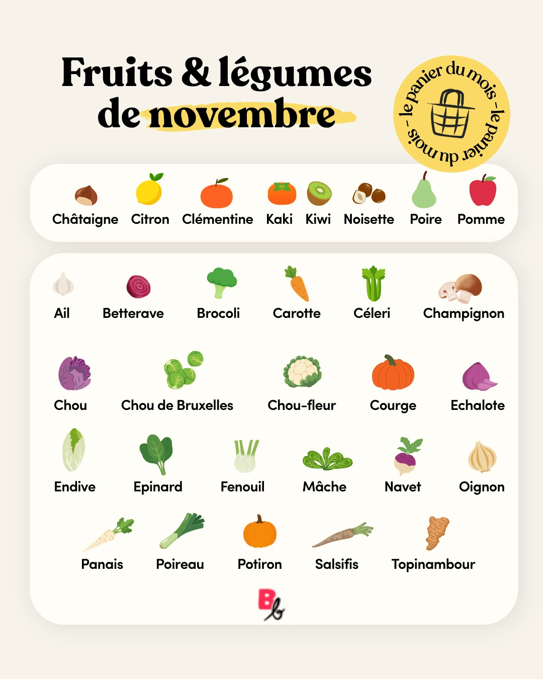 Novembre : les fruits et légumes de saison