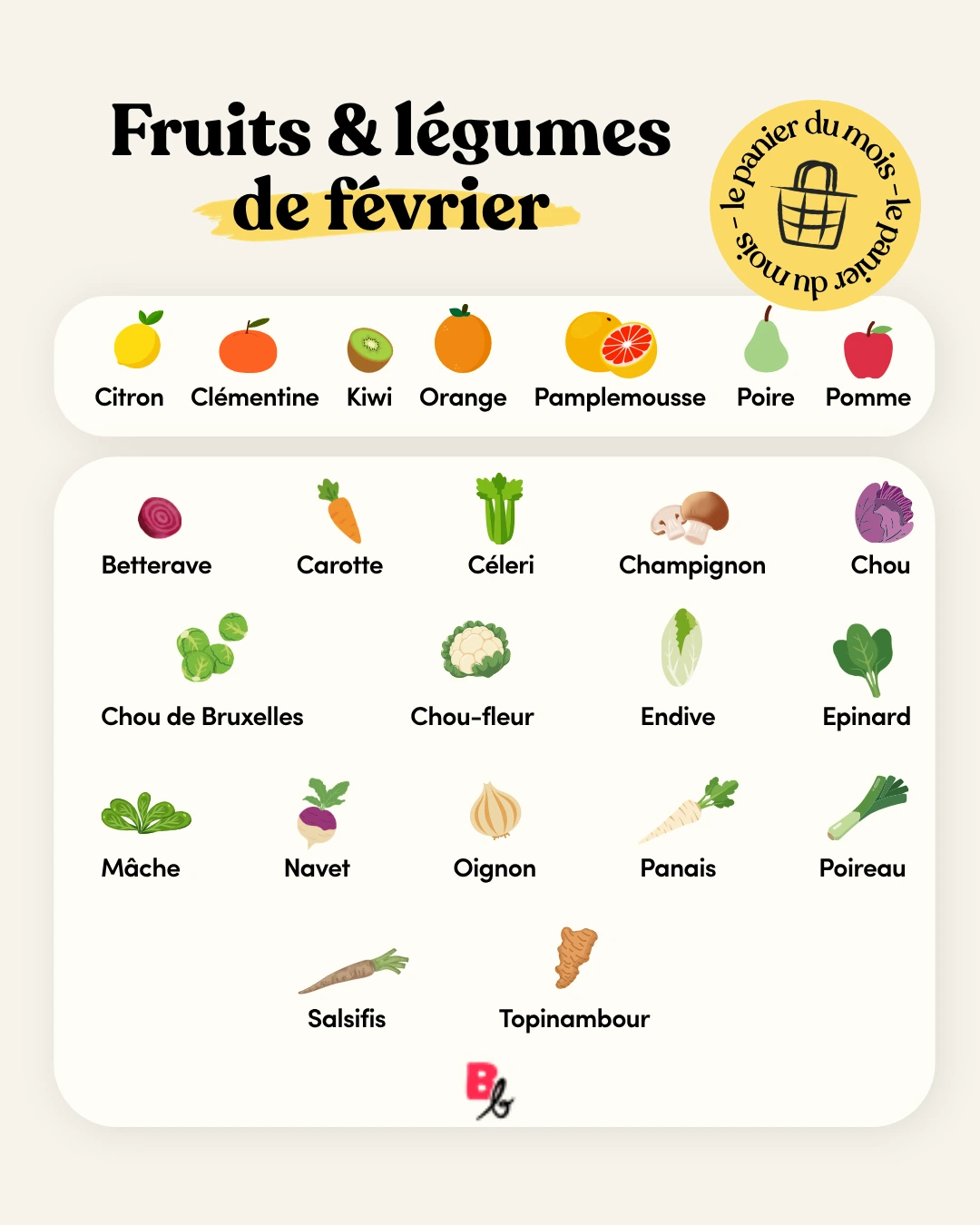 Février : les fruits et légumes de saison