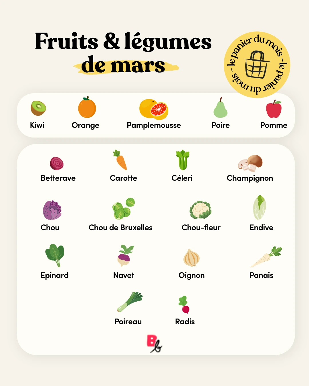 Mars : les fruits et légumes de saison