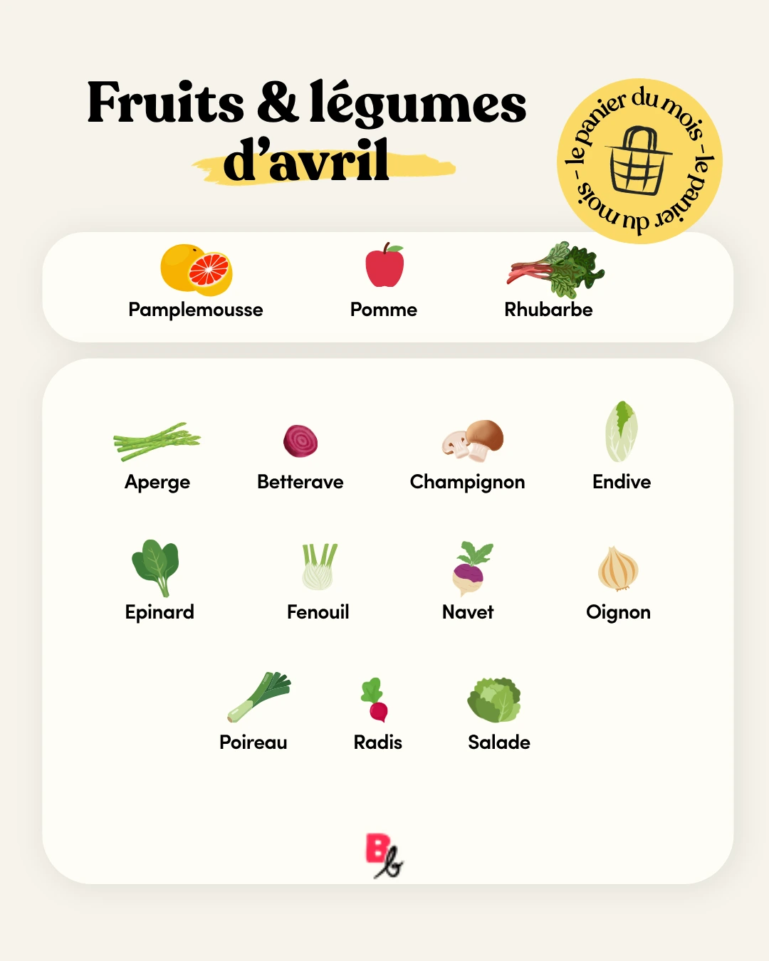 Avril : les fruits et légumes de saison