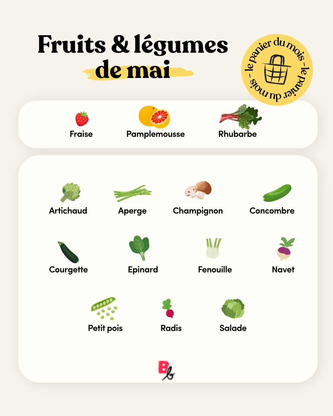 Mai : les fruits et légumes de saison